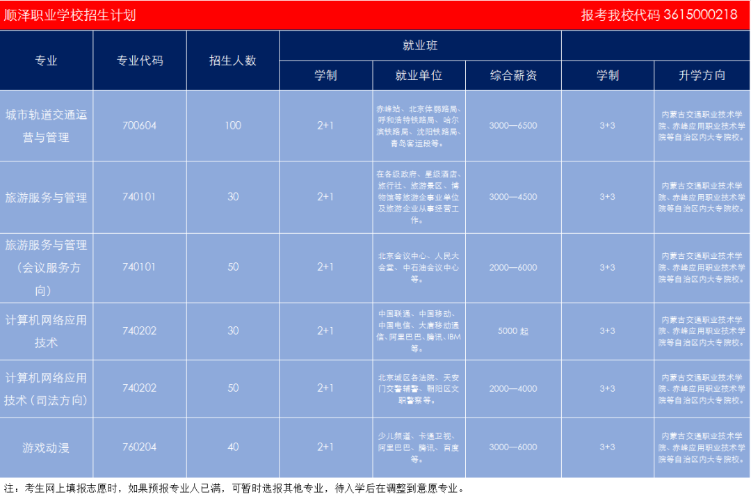 以青春之約立強(qiáng)國(guó)信仰，以奮斗之姿赴順澤之約